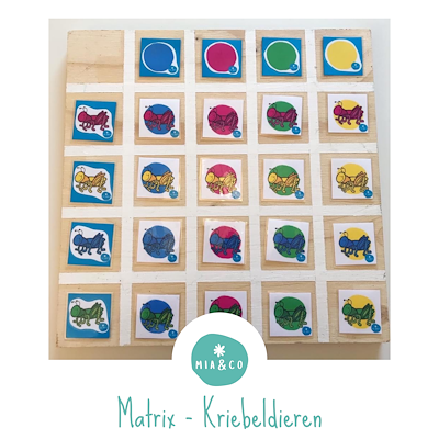 Lesmateriaal Matrix Kriebeldiertjes - Sprinkhanen  van auteur MiaenCo slide 2