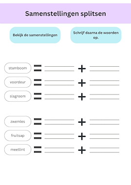 Lesmateriaal Samenstellingen van auteur Juf Chloe de mantaklas slide 3