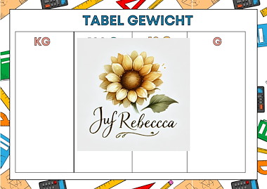 Lesmateriaal Omzettabel lengte, gewicht, inhoud van auteur Juf Rebecca slide 2