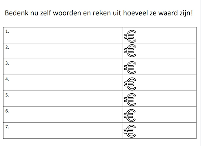 Lesmateriaal Geldrekenen- wat is jouw woord waard? van auteur juf tallie slide 3