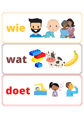 Lesmateriaal False uit de collectie zien-is-snappen van onderwijs lesmaterialen van auteur deklasvankaat