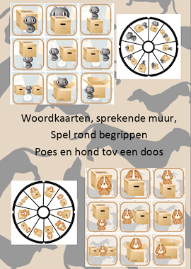 Lesmateriaal Praatmuur - begrippen: De hond en poes bij de doos van auteur Little Play Friends