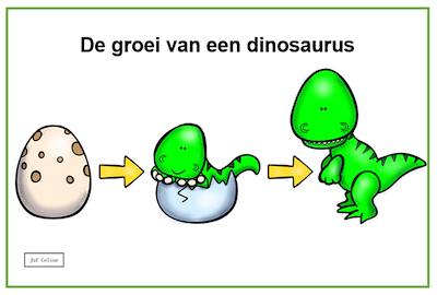 Lesmateriaal Thema: Dino's van auteur Juf Celine slide 2
