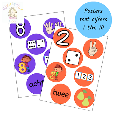 Lesmateriaal Cijferposters van auteur Kleuterjuf_floor