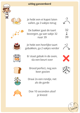 Lesmateriaal De bakker - ganzenbord van auteur PeuterKleuter slide 3