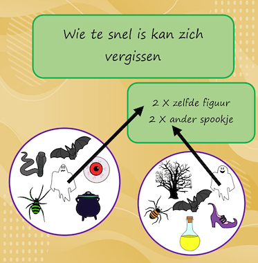 Lesmateriaal Dobble Griezelen van auteur Jabbedabbedoe slide 4