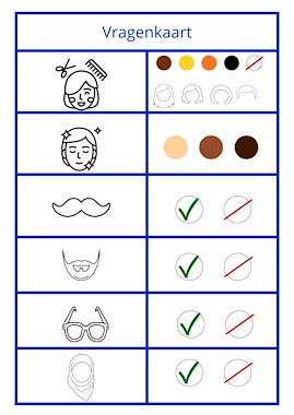 Lesmateriaal thema ziek zijn: wie is het? van auteur CreaLi slide 3