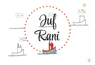Lesmateriaal Stappenplannen - Teken de stoomboot van Sinterklaas  van auteur Juf Rani