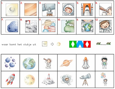 Lesmateriaal Mini LOCO - de ruimte van auteur Annette slide 3