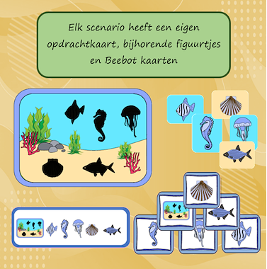 Lesmateriaal Beebotspel Diep in de zee van auteur Jabbedabbedoe slide 3