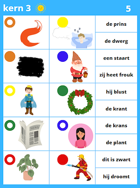 Lesmateriaal Piccolo kern 3 ZON van auteur Juf ilona