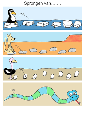 Lesmateriaal Werkboekje dierentuin groep 3 van auteur Juf Monique slide 3