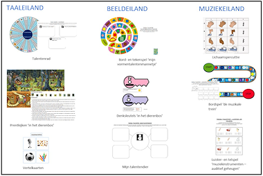 Lesmateriaal Themabundel 'Talenten' van auteur juf Marjolijn slide 3