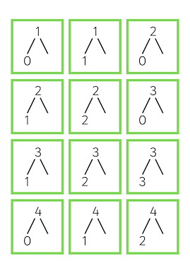 Lesmateriaal Memory splitsen, getalbeelden en cijfers  van auteur kleutermaterialen_diy slide 2