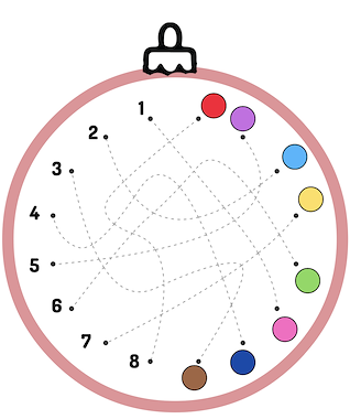 Lesmateriaal Thema Kerst : Volg de juiste weg van auteur Juf Katy slide 2
