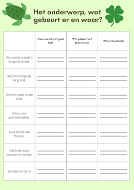 Lesmateriaal True van auteur Juf Chloe de mantaklas