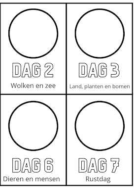 Lesmateriaal Scheppingsverhaal bijbel: tekeningen maken van auteur Juf Deelt slide 2