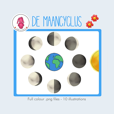 Lesmateriaal De maan - Clipart (rechtenvrij te gebruiken) van auteur LDN Clipart