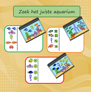 Lesmateriaal Zoek het juiste aquarium van auteur Jabbedabbedoe