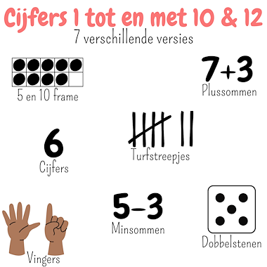 Lesmateriaal Ik heb.. wie heeft.. Coöperatief spel getalbeelden kleuters  van auteur My Teacher Shares slide 2