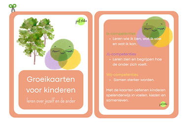 Lesmateriaal Groeikaarten van auteur Juf Nika slide 2
