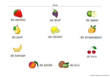 Lesmateriaal ATN - onthoudposter fruit van auteur Meester Warre