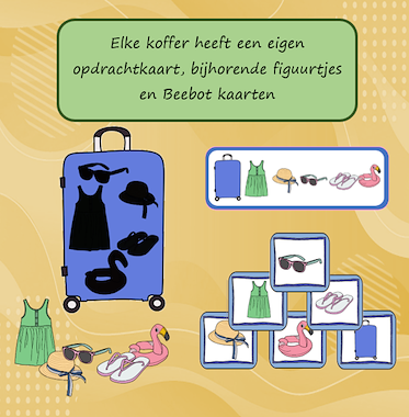 Lesmateriaal Beebotspel Ik ga op reis en ik neem mee van auteur Jabbedabbedoe slide 3