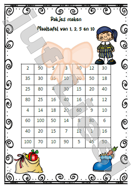 Lesmateriaal Maaltafelspel pakjes maken tafels van 1,2,4,5 en 10  van auteur De monsterklas van Juf Liesl slide 2