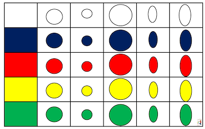 Lesmateriaal Matrix volledig - cirkel van auteur Autijuf_Anja