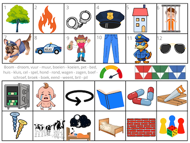 Lesmateriaal Mino loco thema politie van auteur Jeti Creations slide 2