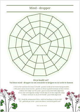 Lesmateriaal Mind - dropper - overzicht in je organisatie - bloemen van auteur Lessen en Illustraties Elles slide 2