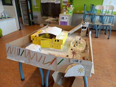 Lesmateriaal Project 'Een school voor Longyearbyen' (thema Noordpool) van auteur Zwaanzinnig onderwijs slide 2