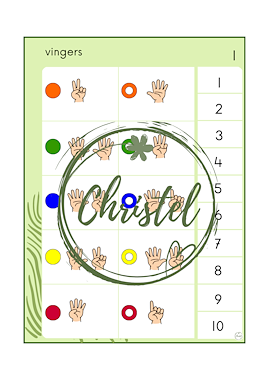 Lesmateriaal Pico Piccolo vingerafbeeldingen van auteur juf Christel13