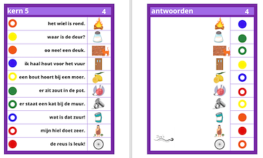 Lesmateriaal Pico piccolo: kern 5 veilig leren lezen zinnen van auteur Juf ilona slide 1