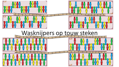 Lesmateriaal Wasknijpers op touw - fijne motoriek en patronen van auteur Little Play Friends slide 2