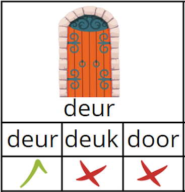 Lesmateriaal Knijpkaarten thema sprookjes van auteur Inge slide 4