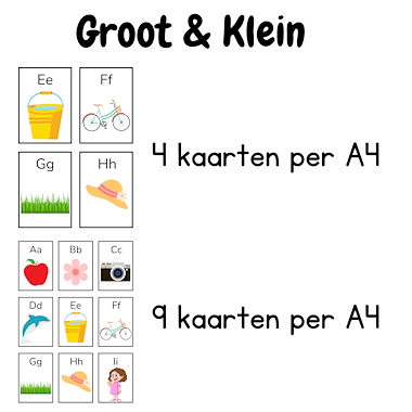 Lesmateriaal Alfabet kaartjes | letter kaarten | Beginklank plaatjes ABC van auteur My Teacher Shares slide 2