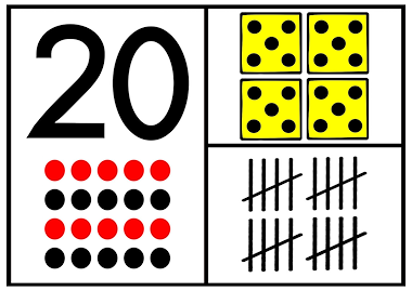 Lesmateriaal Getallenlijn 0 t/m 20 van auteur Zwaanzinnig onderwijs slide 4