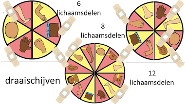 Lesmateriaal pleisterspel met draaischijf van auteur Little Play Friends slide 4