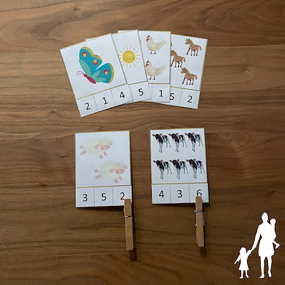 Lesmateriaal False uit de collectie Thema-lente van onderwijs lesmaterialen van auteur Nanny Melissa