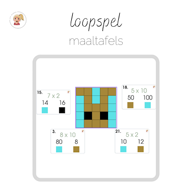 Lesmateriaal Loopspel - maaltafels van auteur Juf Hanne_