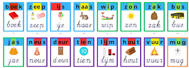 Lesmateriaal wandkaarten veilig leren lezen mét schrijfletters TIB van auteur Juf ilona slide 2