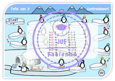 Lesmateriaal Tafel van 2 - Spelbord - Pinguïns. van auteur Juf_Fabienne slide 3