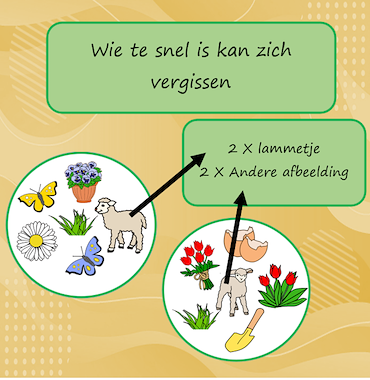 Lesmateriaal Dobble Thema Lente van auteur Jabbedabbedoe slide 4