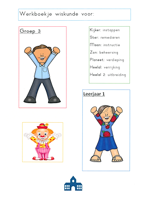 Lesmateriaal Wiskunde junior: werkboekje  bundel 2 groep 3 februari van auteur Gratis leuke leesboekjes slide 1
