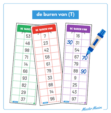 Lesmateriaal De buren van - Nabije tientallen tot 100 van auteur Meester Maxim