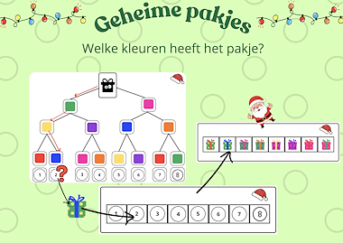 Lesmateriaal True van auteur Juf Katy