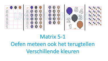 Lesmateriaal Matrix: de cijfer-ballonnen van auteur Little Play Friends slide 4