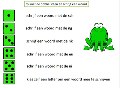 Lesmateriaal Activiteitenbundel kikkers van auteur juf tallie slide 2