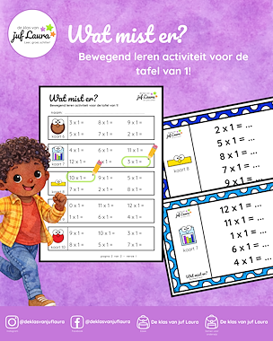 Lesmateriaal False uit de collectie bewegend-leren-middenbouw van onderwijs lesmaterialen van auteur de klas van juf laura